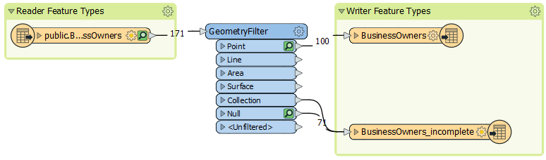 Deleting unneeded feature types